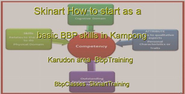 Skinart How to start as a basic BBP skills in Kampong Karudon area | BbpTraining | BbpClasses | SkinartTraining-Malaysia