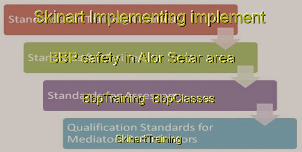 Skinart Implementing implement BBP safety in Alor Setar area | BbpTraining | BbpClasses | SkinartTraining-Malaysia