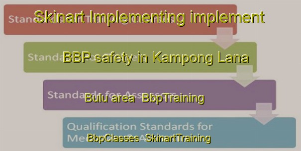 Skinart Implementing implement BBP safety in Kampong Lana Bulu area | BbpTraining | BbpClasses | SkinartTraining-Malaysia