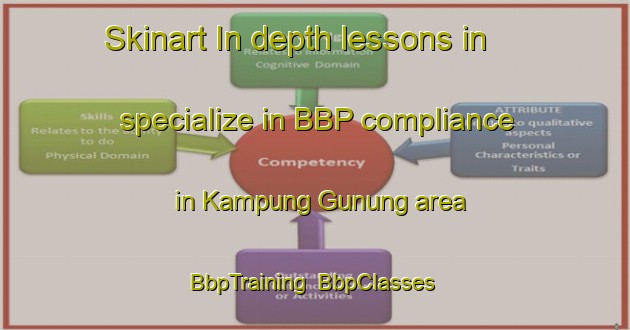 Skinart In-depth lessons in specialize in BBP compliance in Kampung Gunung area | BbpTraining | BbpClasses | SkinartTraining-Malaysia