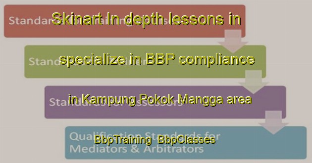 Skinart In-depth lessons in specialize in BBP compliance in Kampung Pokok Mangga area | BbpTraining | BbpClasses | SkinartTraining-Malaysia