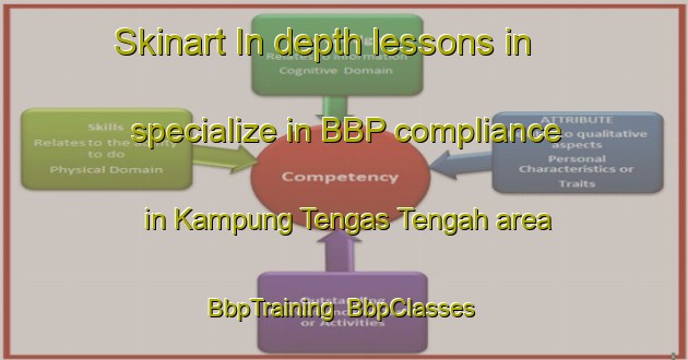 Skinart In-depth lessons in specialize in BBP compliance in Kampung Tengas Tengah area | BbpTraining | BbpClasses | SkinartTraining-Malaysia