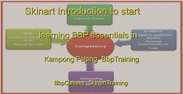 Skinart Introduction to start learning BBP essentials in Kampong Palang | BbpTraining | BbpClasses | SkinartTraining-Malaysia