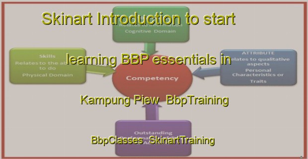 Skinart Introduction to start learning BBP essentials in Kampung Piew | BbpTraining | BbpClasses | SkinartTraining-Malaysia