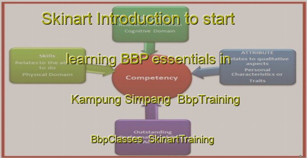 Skinart Introduction to start learning BBP essentials in Kampung Simpang | BbpTraining | BbpClasses | SkinartTraining-Malaysia