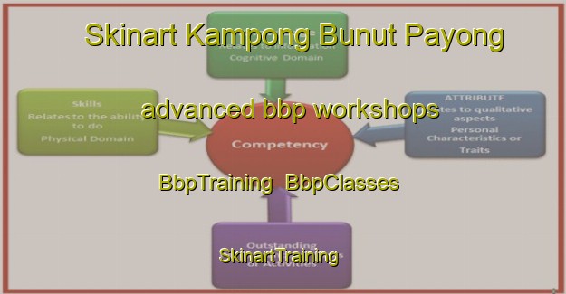 Skinart Kampong Bunut Payong advanced bbp workshops | BbpTraining | BbpClasses | SkinartTraining-Malaysia