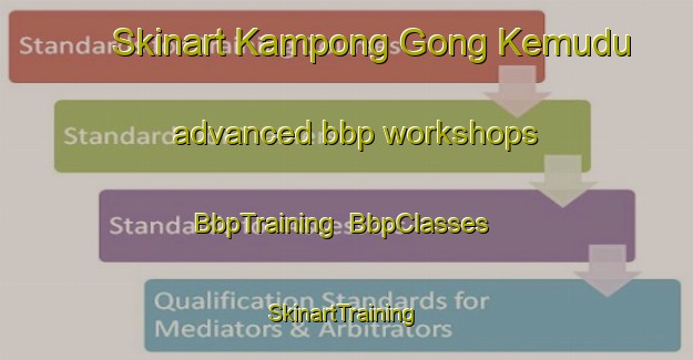 Skinart Kampong Gong Kemudu advanced bbp workshops | BbpTraining | BbpClasses | SkinartTraining-Malaysia