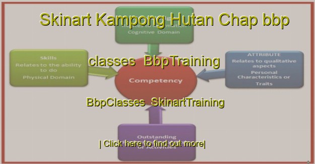 Skinart Kampong Hutan Chap bbp classes | BbpTraining | BbpClasses | SkinartTraining-Malaysia