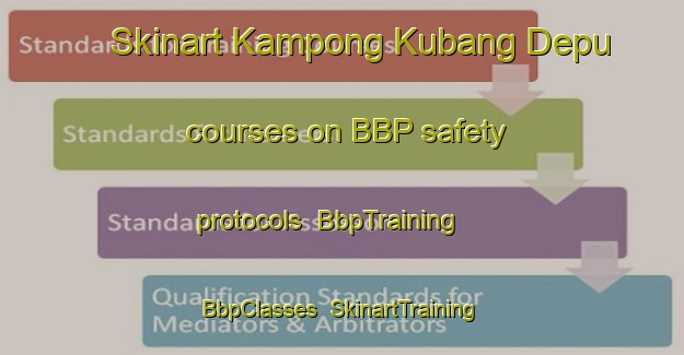 Skinart Kampong Kubang Depu courses on BBP safety protocols | BbpTraining | BbpClasses | SkinartTraining-Malaysia