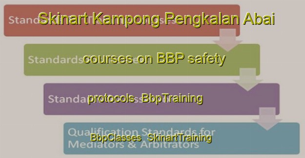 Skinart Kampong Pengkalan Abai courses on BBP safety protocols | BbpTraining | BbpClasses | SkinartTraining-Malaysia