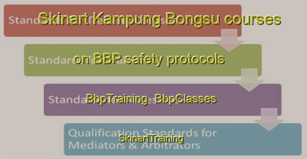 Skinart Kampung Bongsu courses on BBP safety protocols | BbpTraining | BbpClasses | SkinartTraining-Malaysia