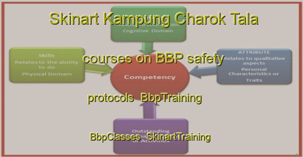 Skinart Kampung Charok Tala courses on BBP safety protocols | BbpTraining | BbpClasses | SkinartTraining-Malaysia
