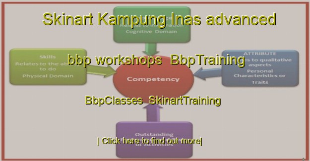 Skinart Kampung Inas advanced bbp workshops | BbpTraining | BbpClasses | SkinartTraining-Malaysia