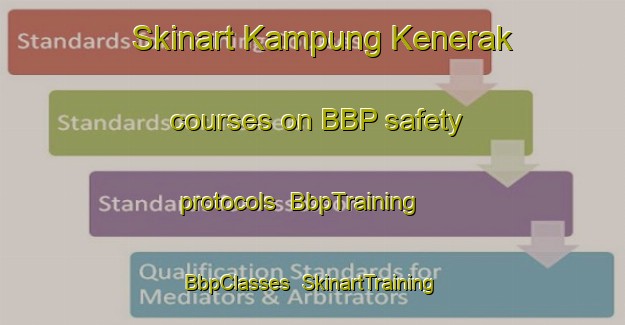 Skinart Kampung Kenerak courses on BBP safety protocols | BbpTraining | BbpClasses | SkinartTraining-Malaysia