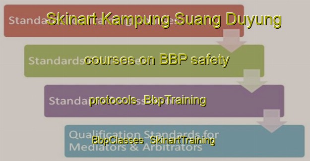 Skinart Kampung Suang Duyung courses on BBP safety protocols | BbpTraining | BbpClasses | SkinartTraining-Malaysia