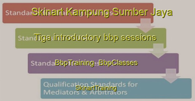 Skinart Kampung Sumber Jaya Tiga introductory bbp sessions | BbpTraining | BbpClasses | SkinartTraining-Malaysia