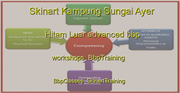 Skinart Kampung Sungai Ayer Hitam Luar advanced bbp workshops | BbpTraining | BbpClasses | SkinartTraining-Malaysia