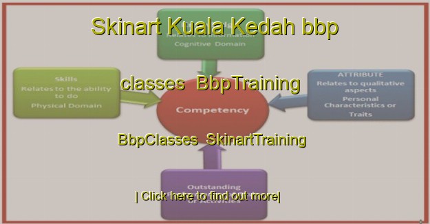 Skinart Kuala Kedah bbp classes | BbpTraining | BbpClasses | SkinartTraining-Malaysia