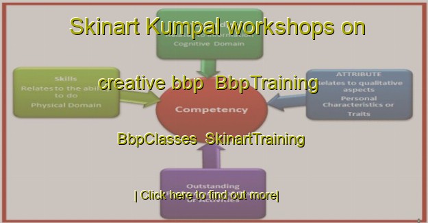 Skinart Kumpal workshops on creative bbp | BbpTraining | BbpClasses | SkinartTraining-Malaysia