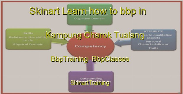 Skinart Learn how to bbp in Kampung Charok Tualang | BbpTraining | BbpClasses | SkinartTraining-Malaysia