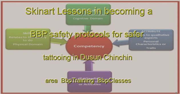 Skinart Lessons in becoming a BBP safety protocols for safer tattooing in Dusun Chinchin area | BbpTraining | BbpClasses | SkinartTraining-Malaysia