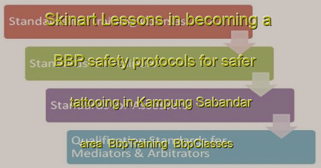 Skinart Lessons in becoming a BBP safety protocols for safer tattooing in Kampung Sabandar area | BbpTraining | BbpClasses | SkinartTraining-Malaysia