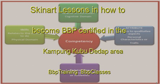 Skinart Lessons in how to become BBP certified in the Kampung Kubu Dedap area | BbpTraining | BbpClasses | SkinartTraining-Malaysia