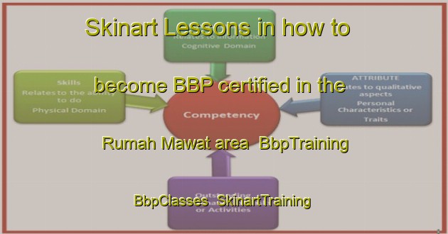 Skinart Lessons in how to become BBP certified in the Rumah Mawat area | BbpTraining | BbpClasses | SkinartTraining-Malaysia