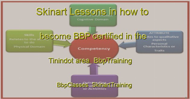 Skinart Lessons in how to become BBP certified in the Tinindot area | BbpTraining | BbpClasses | SkinartTraining-Malaysia