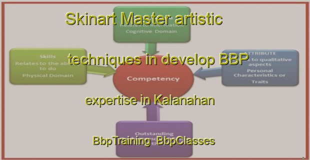 Skinart Master artistic techniques in develop BBP expertise in Kalanahan | BbpTraining | BbpClasses | SkinartTraining-Malaysia