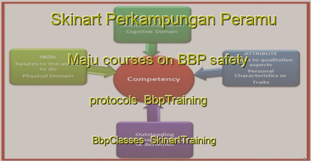 Skinart Perkampungan Peramu Maju courses on BBP safety protocols | BbpTraining | BbpClasses | SkinartTraining-Malaysia