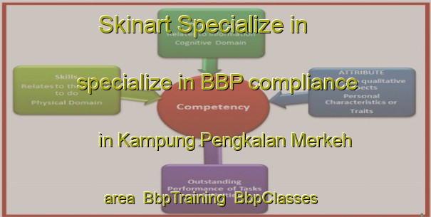 Skinart Specialize in specialize in BBP compliance in Kampung Pengkalan Merkeh area | BbpTraining | BbpClasses | SkinartTraining-Malaysia