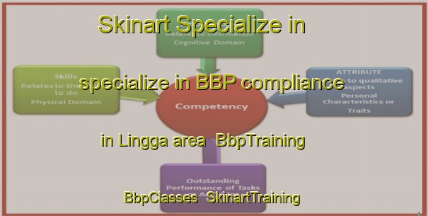 Skinart Specialize in specialize in BBP compliance in Lingga area | BbpTraining | BbpClasses | SkinartTraining-Malaysia