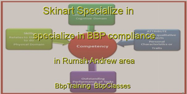 Skinart Specialize in specialize in BBP compliance in Rumah Andrew area | BbpTraining | BbpClasses | SkinartTraining-Malaysia