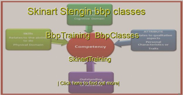 Skinart Stengin bbp classes | BbpTraining | BbpClasses | SkinartTraining-Malaysia