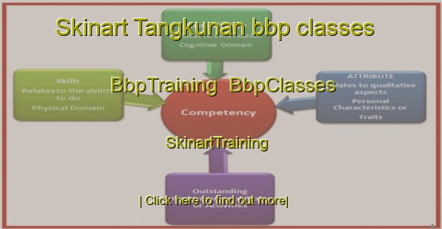 Skinart Tangkunan bbp classes | BbpTraining | BbpClasses | SkinartTraining-Malaysia
