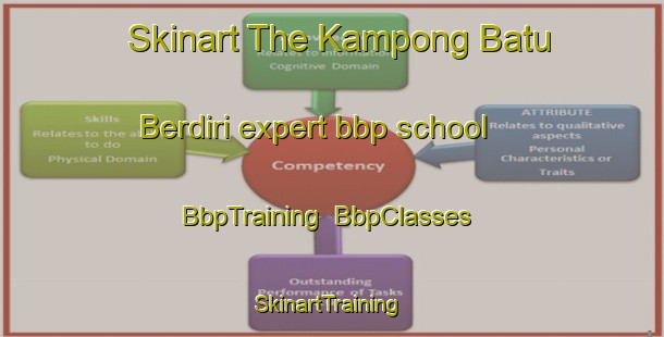 Skinart The Kampong Batu Berdiri expert bbp school | BbpTraining | BbpClasses | SkinartTraining-Malaysia