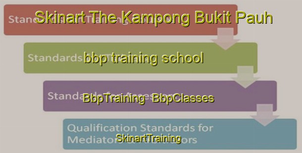 Skinart The Kampong Bukit Pauh bbp training school | BbpTraining | BbpClasses | SkinartTraining-Malaysia