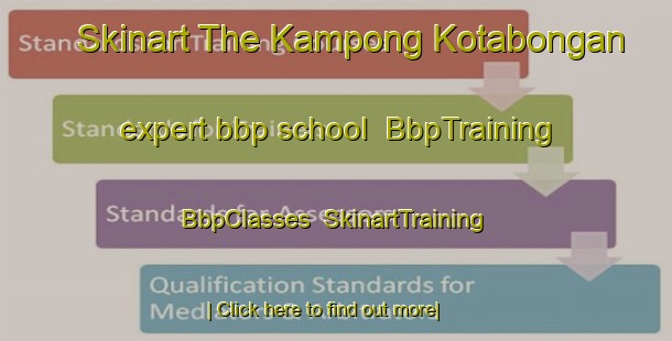 Skinart The Kampong Kotabongan expert bbp school | BbpTraining | BbpClasses | SkinartTraining-Malaysia