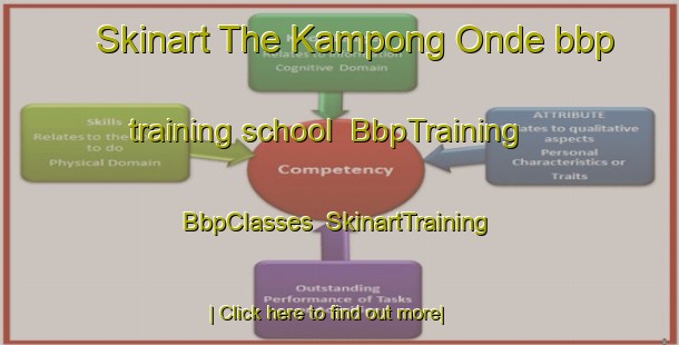 Skinart The Kampong Onde bbp training school | BbpTraining | BbpClasses | SkinartTraining-Malaysia