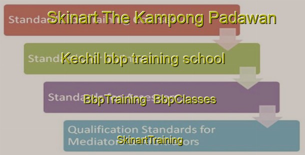 Skinart The Kampong Padawan Kechil bbp training school | BbpTraining | BbpClasses | SkinartTraining-Malaysia