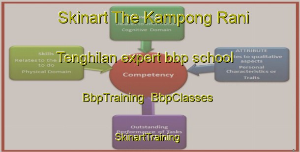 Skinart The Kampong Rani Tenghilan expert bbp school | BbpTraining | BbpClasses | SkinartTraining-Malaysia