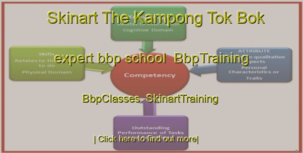 Skinart The Kampong Tok Bok expert bbp school | BbpTraining | BbpClasses | SkinartTraining-Malaysia