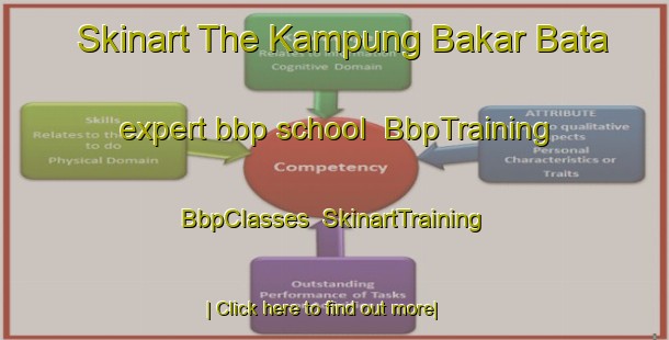 Skinart The Kampung Bakar Bata expert bbp school | BbpTraining | BbpClasses | SkinartTraining-Malaysia