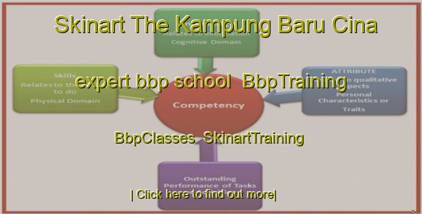 Skinart The Kampung Baru Cina expert bbp school | BbpTraining | BbpClasses | SkinartTraining-Malaysia