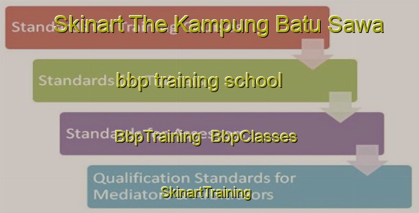 Skinart The Kampung Batu Sawa bbp training school | BbpTraining | BbpClasses | SkinartTraining-Malaysia