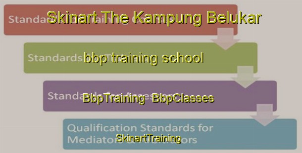 Skinart The Kampung Belukar bbp training school | BbpTraining | BbpClasses | SkinartTraining-Malaysia