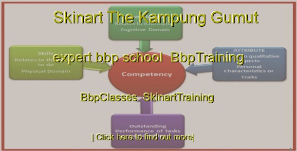 Skinart The Kampung Gumut expert bbp school | BbpTraining | BbpClasses | SkinartTraining-Malaysia