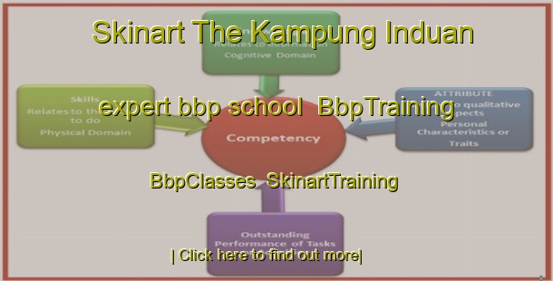 Skinart The Kampung Induan expert bbp school | BbpTraining | BbpClasses | SkinartTraining-Malaysia