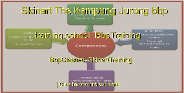 Skinart The Kampung Jurong bbp training school | BbpTraining | BbpClasses | SkinartTraining-Malaysia